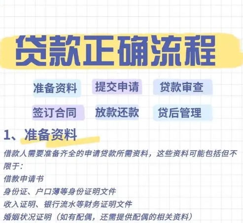 一般性的贷款需要什么手续和条件