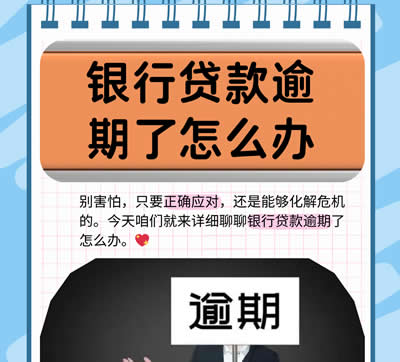 贷款逾期协商策略、应急方案与风险规避指南