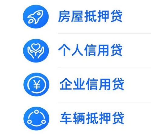 银行贷款有哪些类型