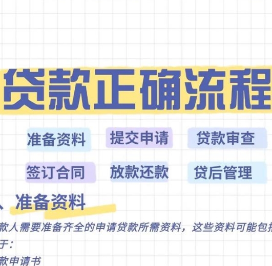 普通人办理信用贷款需要注意哪些细节?