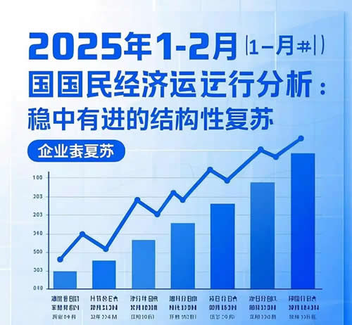 经济体检单:贷款流向揭示复苏密码 这些领域竟成最大赢家!