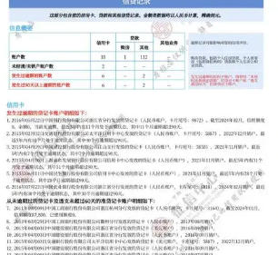 征信上的循环贷账户二是指网贷吗？