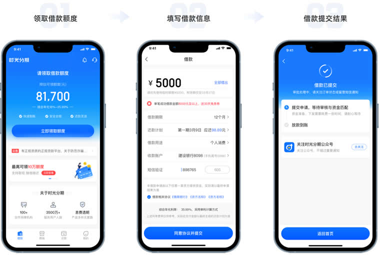<a href='/products/325.html' target='_blank' class='bbxin-keyword' data-keyword='时光分期'>时光分期</a>申请流程图示