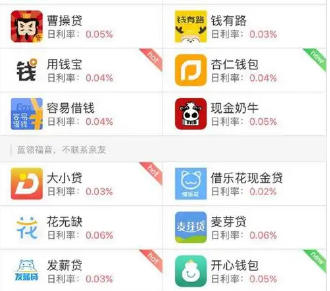 一家边疆小贷公司疑出借牌照，牵出60多个贷款APP（转）