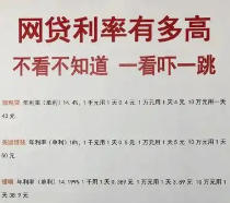 50家常见网贷平台真实利率整理