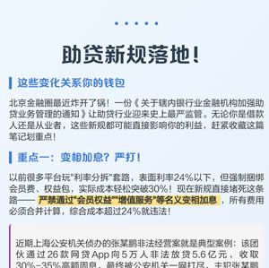助贷新规正式实施!银行合作伙伴名单罗列