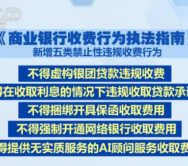 商业银行收费调整，新增五类禁止性违规收费行为