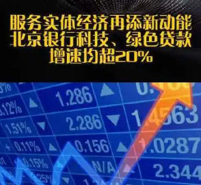 央行定调：这些贷款增速超20%！