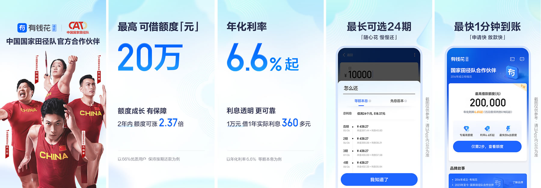 <a href='/products/559.html' target='_blank' class='bbxin-keyword' data-keyword='有钱花'>有钱花</a>软件界面