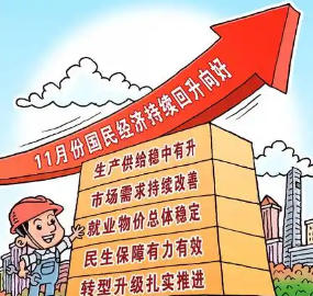 财政政策与货币政策加强协同，推动经济持续回升向好。