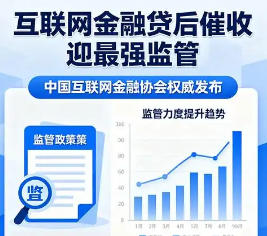 网络贷款迎来最强监管