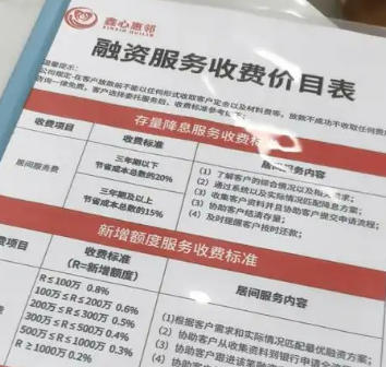 国家规定个人贷款业务明示综合融资成本规定